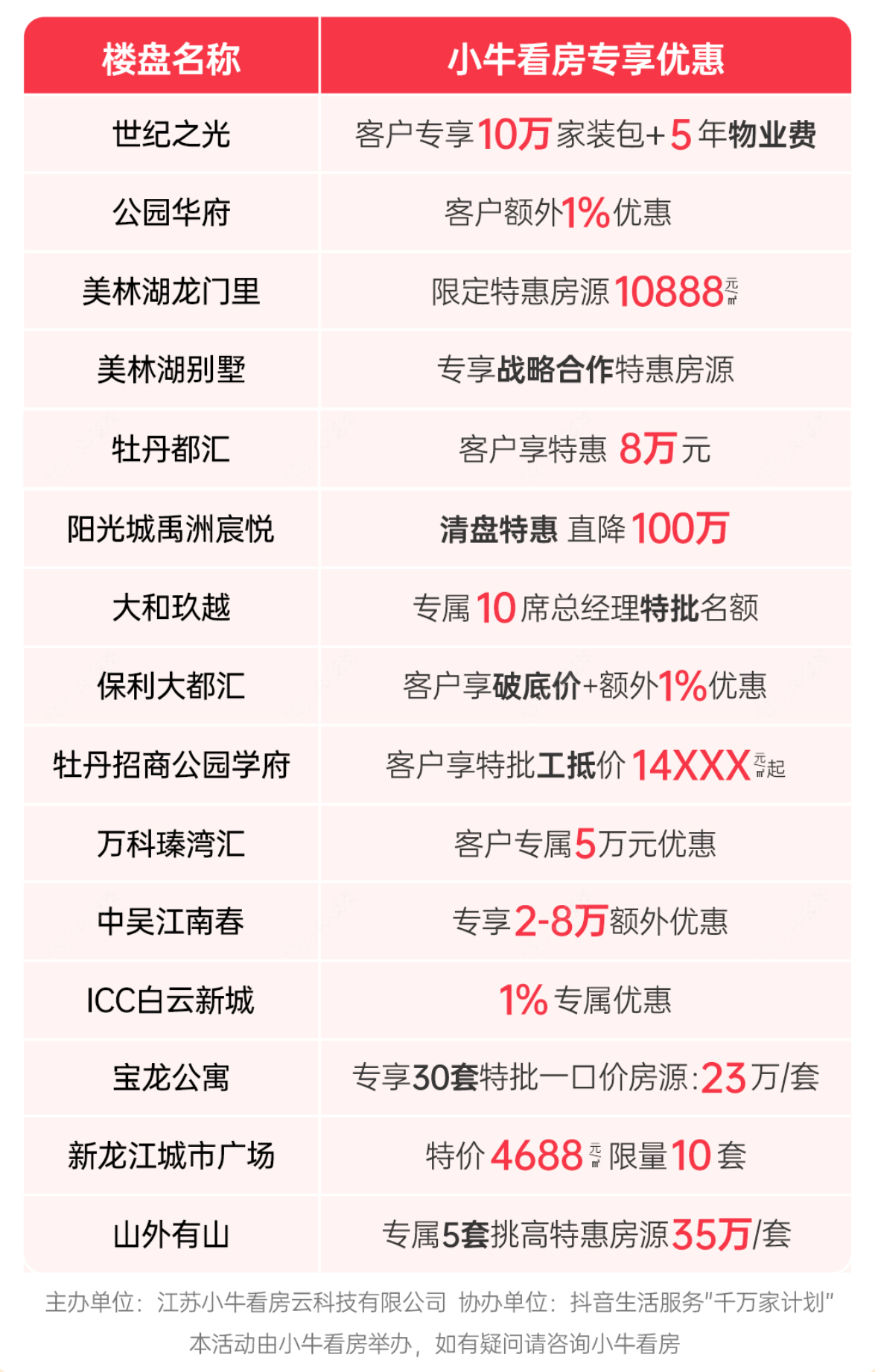 活动海报文案（对外）终版(1)_副本