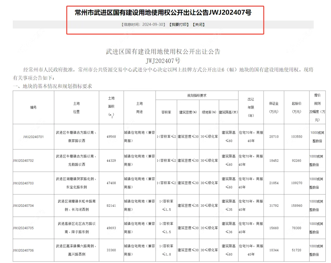 常州土拍_武进区10月土拍详情