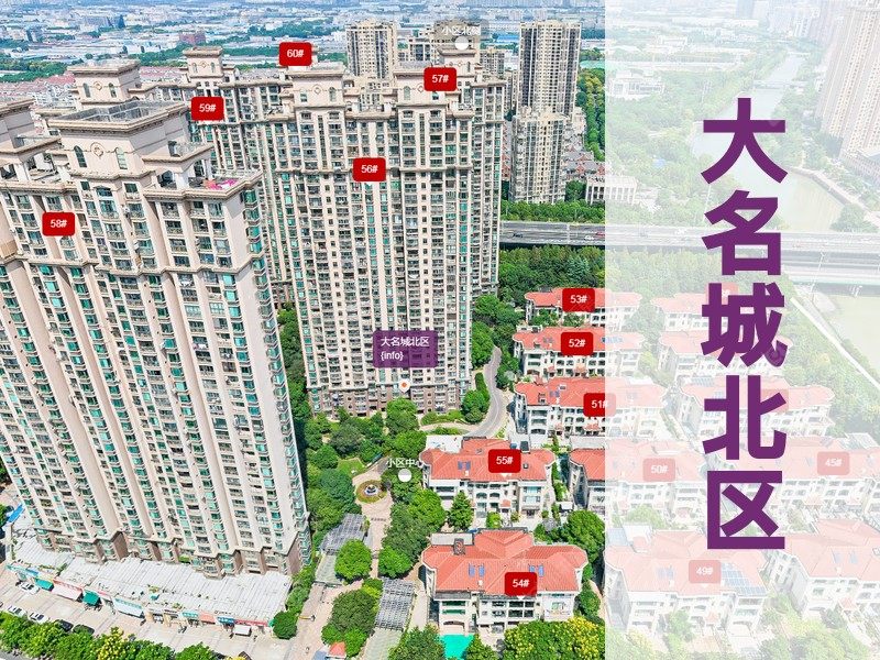 常州市2025年2月人气小区测评之大名城北区