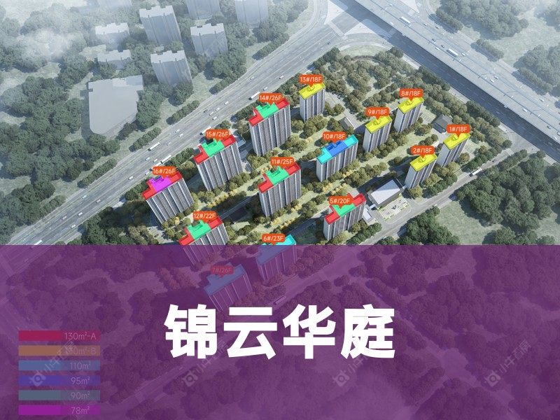 常州市2025年1月人气小区测评之锦云华庭